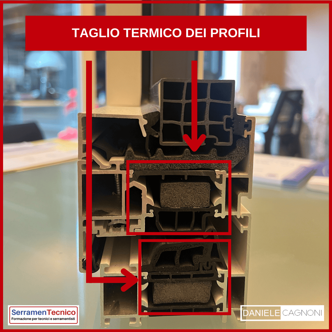 taglio-termico-infissi-in-alluminio-cosa-e-a-cosa-serve-scegliere
